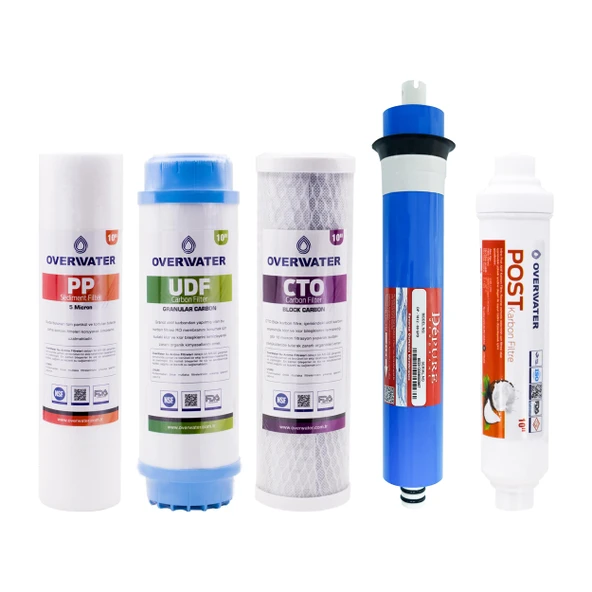 OverWater Açık Kasa Su Arıtma Cihazı 5 Li Filtresi Seti 5 Aşamalı Özel Sarım Membran Filtre ürün görseli