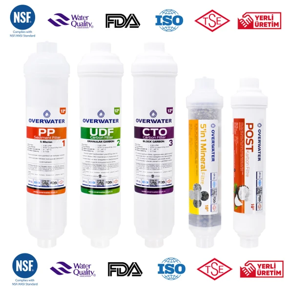 OverWater Kapalı Kasa Su Arıtma Cihazı 5 ’li Inline Filtresi Seti Aşamalı ( Membransız Set ) FIN50M - Resim 2