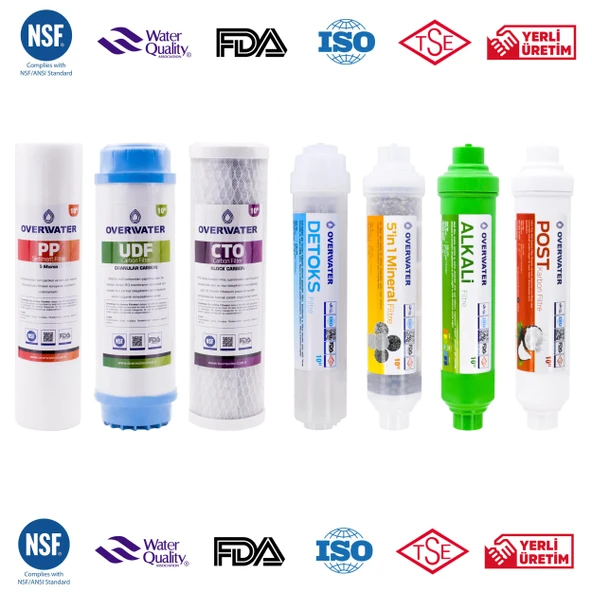 OverWater Açık Kasa Su Arıtma Cihazı 7 li Filtresi Seti Aşamalı ( Membransız Set ) FKN70MAD - Resim 2