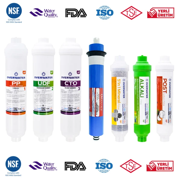 OverWater Kapalı Kasa Su Arıtma Cihazı 7 Li Inline Filtresi Seti 11 Aşamalı Özel Sarım Membran Filtre - Resim 2