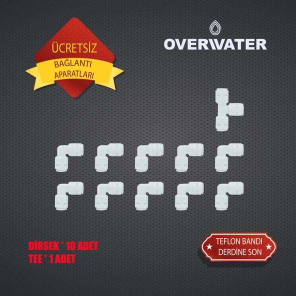 Overwater Kapalı Kasa Su Arıtma Cihazı 5 Li Inline Filtresi Seti Aşamalı ( Membransız Set) Fın50m - 2