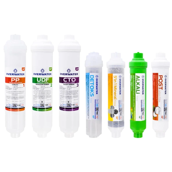 OverWater Kapalı Kasa Su Arıtma Cihazı 7 li Inline Filtresi Seti Aşamalı ( Membransız Set ) FIN70MAD ürün görseli