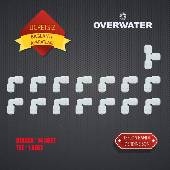 Overwater Kapalı Kasa Su Arıtma Cihazı 7 Li Inline Filtresi Seti Aşamalı ( Membransız Set) Fın70mad - 2