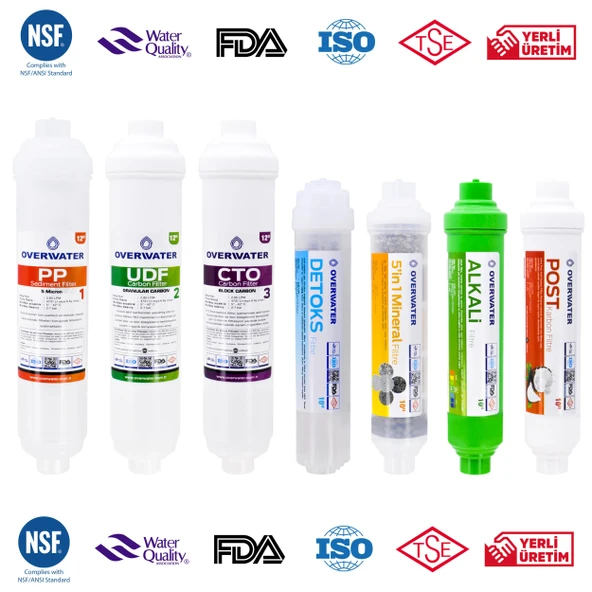 OverWater Kapalı Kasa Su Arıtma Cihazı 7 li Inline Filtresi Seti Aşamalı ( Membransız Set ) FIN70MAD - Resim 2