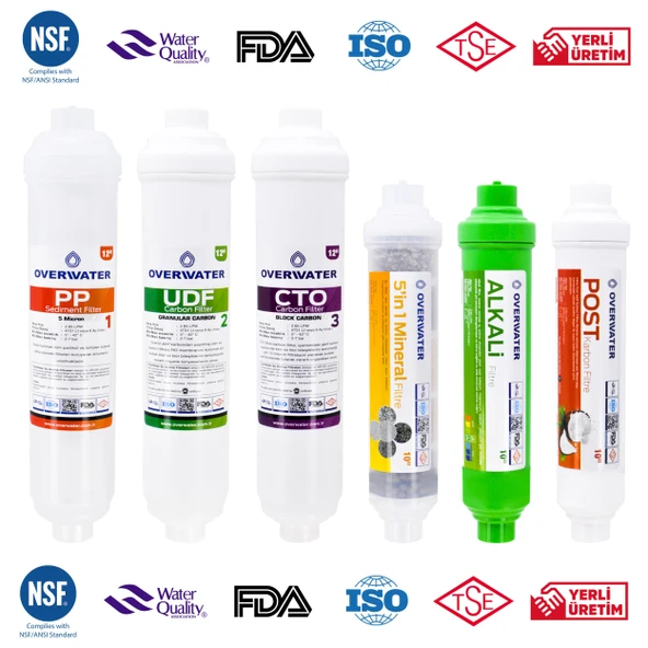 OverWater Kapalı Kasa Su Arıtma Cihazı 6 lı Inline Filtresi Seti Aşamalı ( Membransız Set ) FIN60MA - Resim 2