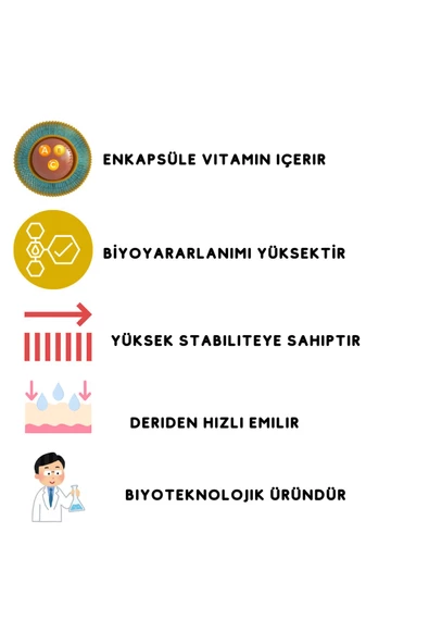 Esqulent Vitamin AEC Serum- Vitamin A, E ve C içeren Canlandırıcı, Aydınlatıcı Serum 30 ml - 4