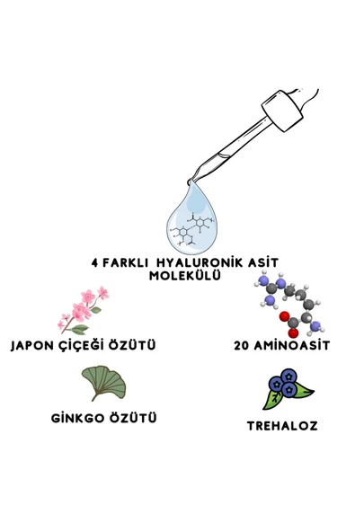 Botoks Etkili, Yoğun Nemlendirici Etkili Hyaluronik Asit Serum 30 ml - 4