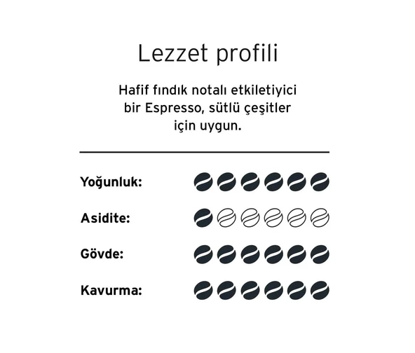 Tchibo Cafissimo Espresso Brasil Kapsül Kahve x 8 Adet - 6