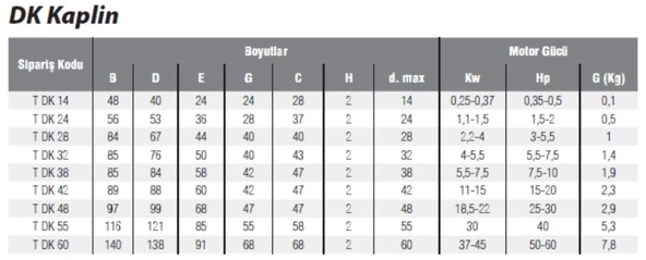 Dişli Kaplin Lastiği DK24 - Resim 2