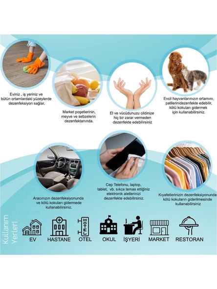 Heifer Elektrolize Su Üreten Sterilizasyon Spreyi Doğal Dezenfektan 300 ml (TEŞHİR) - 4