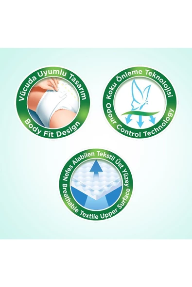 EVONY,Yetişkin Hasta Bezi Medıum 120 Adet - 4