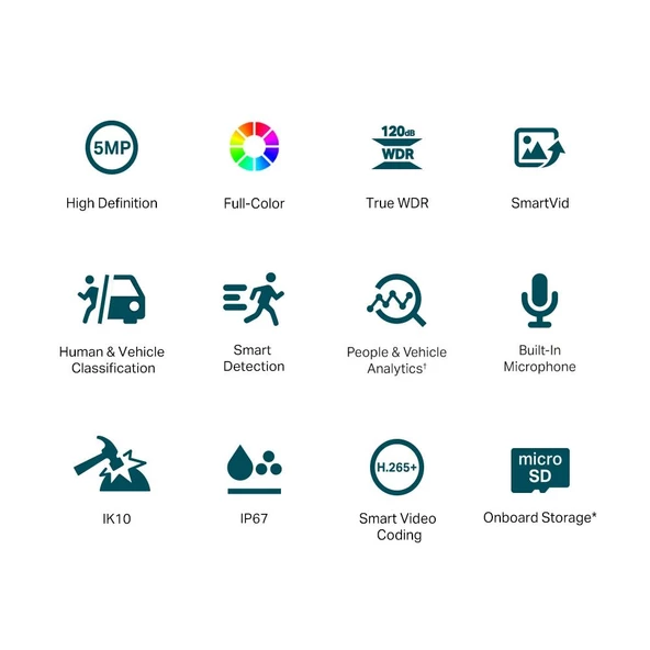 TP-Link VIGI C250 2.8mm 5MP Full-Color Dome IP Kamera (1/2.7",30fps,FHD,H265+) - Resim 2