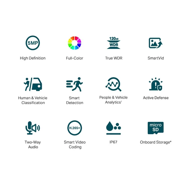 TP-Link VIGI C350 4mm 5MP Full-Color Bullet IP Kamera (1/2.7",30fps,FHD,H265+) - Resim 2