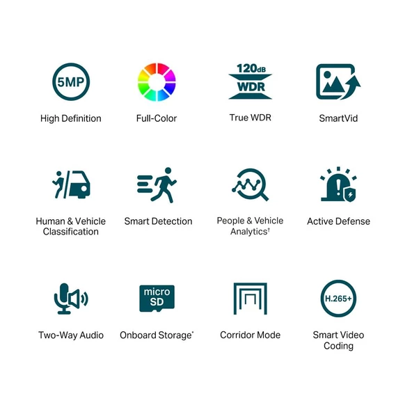 TP-Link VIGI C450 2.8mm 5MP Full-Color Dome IP Kamera (1/2.7",30fps,FHD,H265+) - Resim 2