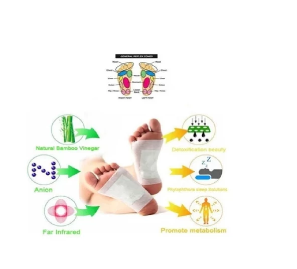 Detox Ayak Bandı Toksin Ayak Bantı Ayak Detoks Bandı Ayak Detoksu 10 Adet Detox Bant Knoki - 5