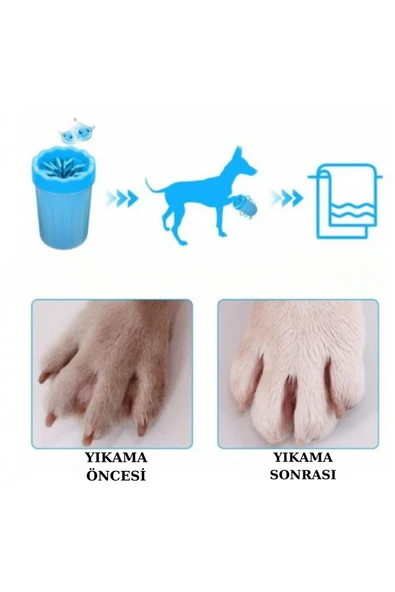 KÖPEK PATİ YIKAMA APARATI - Resim 3