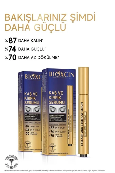 Bioxcin Kaş Kirpik Serumu - Kolajen Hyaluronik Asit Hint Yağı Keratin Peptidleri B5 Biocomplex B11