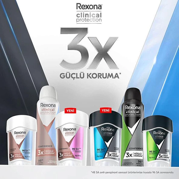 Rexona Clinical Protection Erkek Stick Deodorant 45 ml - 7