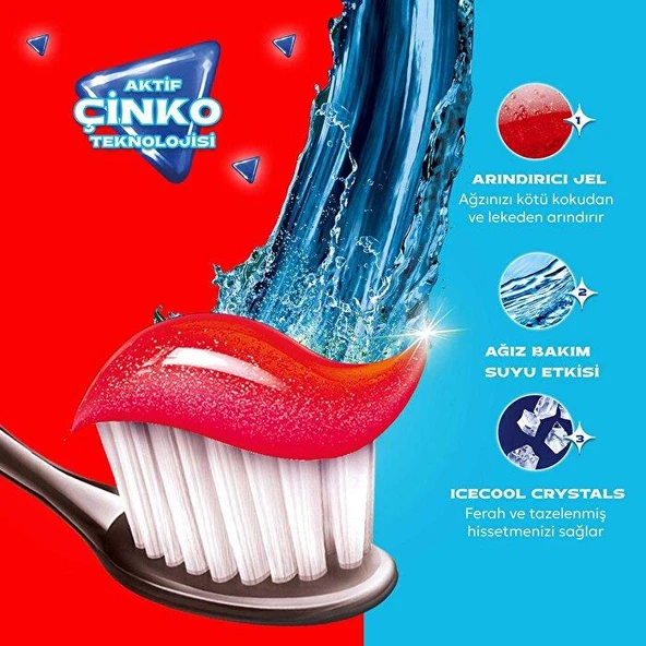 Closeup Diş Macunu Fresh Blast 50 ml - 6