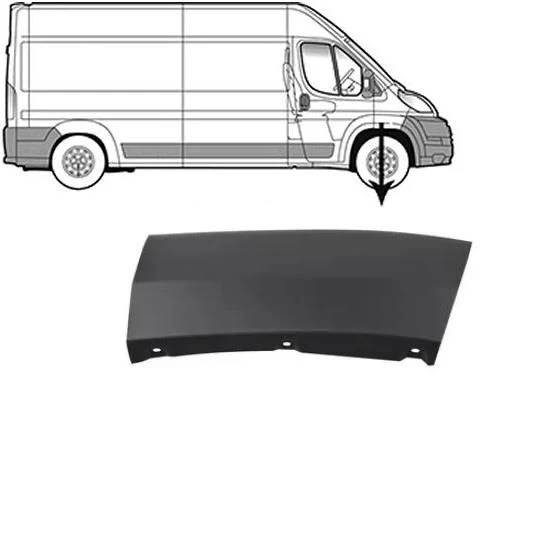 SAG ON CAMURLUK CITASI BANDI KUSAK BOXER 3 JUMPER 3 DUCATO 3 06>