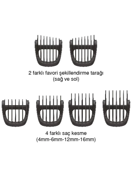 Fakir Exetrim Saç Sakal Kesme Makinesi- Antrasit - 2