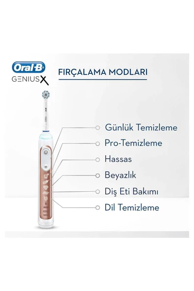 Oral-B Genius x Luxe Edition Yapay Zeka Destekli Şarj Edilebilir Diş Fırçası Rosegold + Seyahat Kabı - 5