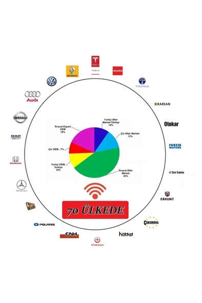 Seger Süpersonic Güçlendirilmiş Minibüs Kornası 24v 70e - Resim 4