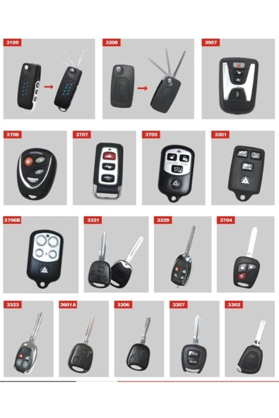 Inwells Oto Uzaktan Kumanda Açma Kapama Seti 12volt 3805 - Resim 3