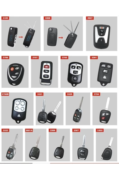 Inwells Oto Açma Kapama Uzaktan Kumanda Seti Sustalı 12v 3444 - Resim 2