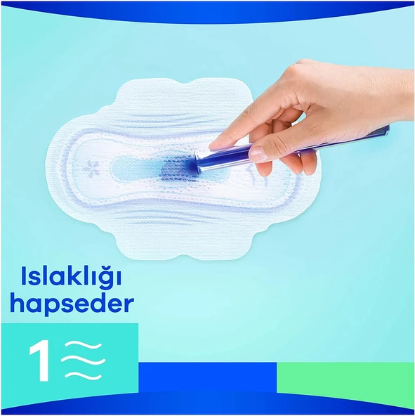 Orkid Hijyenik Ped Ultra Extra Koruma Gece&Gündüz 108 Adet Süper Ekonomik Pk (6PK*18) - 7