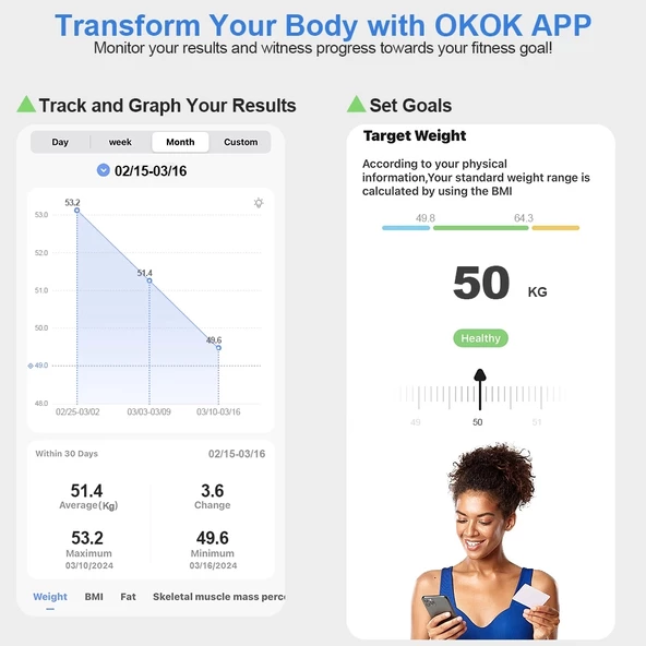 Akıllı Kablosuz Dijital Banyo Ve Vücut Yağ Ağırlık Ölçeği Vücut Kompozisyonu Analizörü Bluetoothlu Tartı - 9