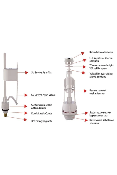 WUVERA Rezervuar Basmalı İç Takım Klozet Sifon İç Takımı - 2