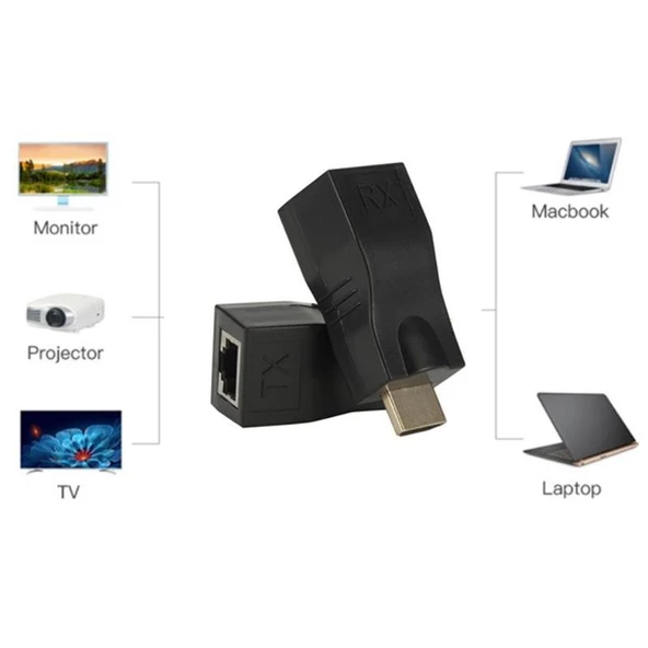 SENSEI HD-30 CAT5E/CAT6 30MT HDMI EXTENDER ürün görseli