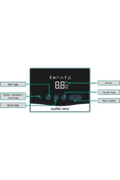 Vaillant Ecotec Intro 18/24 Kw (16.000 KCAL) Tam Yoğuşmalı Kombi - 4
