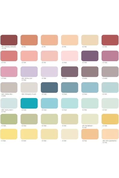 Polisan Popüler Plastik Mat Duvar Boyası 20 Kg Ci6201 Sakız Beyazı - 3