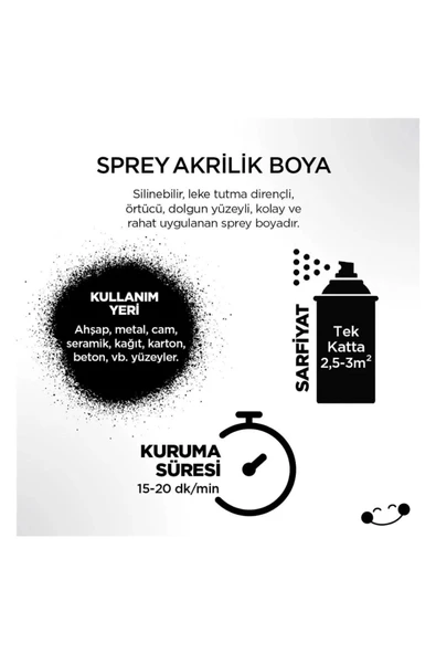 Polisan Akrilik Sprey Boya Parlak Beyaz 400 Ml P9028 - 3