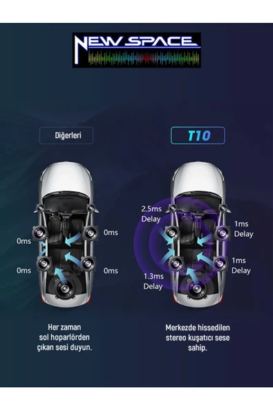Honda Fc 5 Uyumlu Androi?d 2gb Ram 32gb Rom Carplay Navi?gasyon Tesla Multi?medya - 3