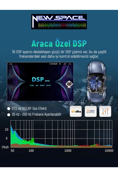 CİTROEN C4 OLD 4GB RAM 64GB ROM 8 ÇEKİRDEK CARPLAY ANDROİD MULTİMEDYA - 3