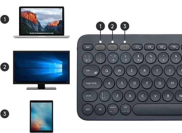 Apple iPad Pro 3. Nesil 12.9" Uyumlu Kablosuz Bluetooth Pilli Klavye Mouse Seti - Siyah - Resim 4