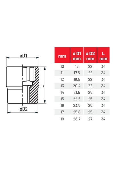 İZELTAŞ 1/2" Twist Lokma Seti Hasarlı Civata, Somun Sökme 10 Parça - 6