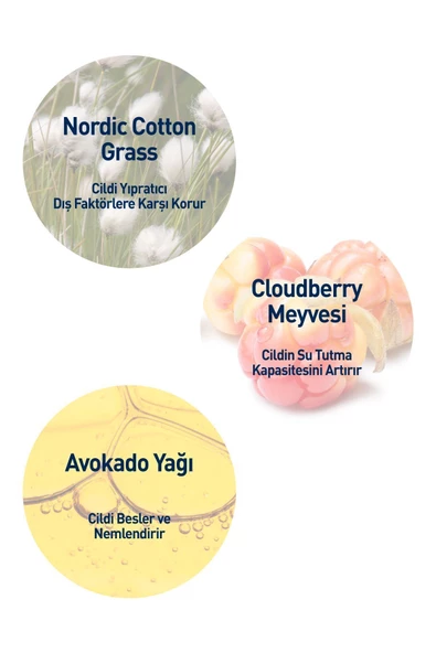 Cloudberry Temızleme Jelı 250ml Kuru/hassas - 6