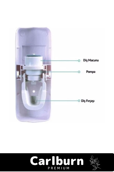 Premium Seri Her Tip Macunla Uyumlu Pratik Yapışkanlı Diş Macunu Sıkacağı 5 Adet Fırçalık Askı Seti - 2