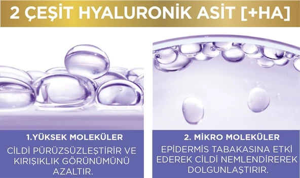 Loreal Paris Hyaluron Uzmanı Cilt Dolgunlaştıran Nemlendirici Göz Kremi 15 ml - 8