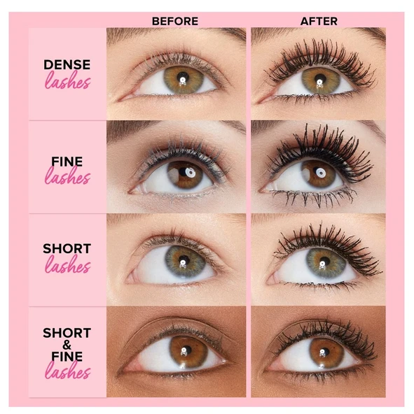 TOO FACED Better Than Sex Mascara - Seyehat Boyu Maskara - Resim 2