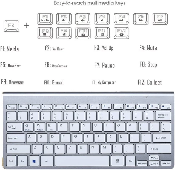 Apple iPad 8. Nesil 10.2" Uyumlu Kablosuz Wireless Pilli Türkçe Q Klavye - Gümüş - 5