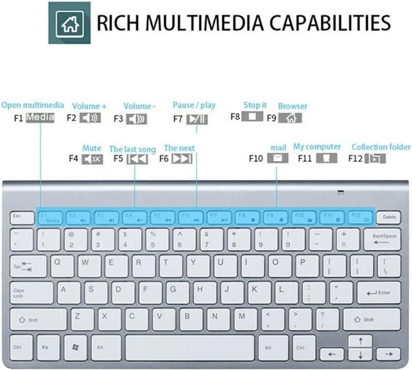 Microsoft Surface Pro 9 13" Uyumlu Kablosuz Wireless Pilli Türkçe Q Klavye - Gümüş - 4