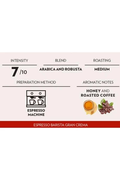 Espresso Barista Gran Crema Çekirdek Kahve - 1kg - 3