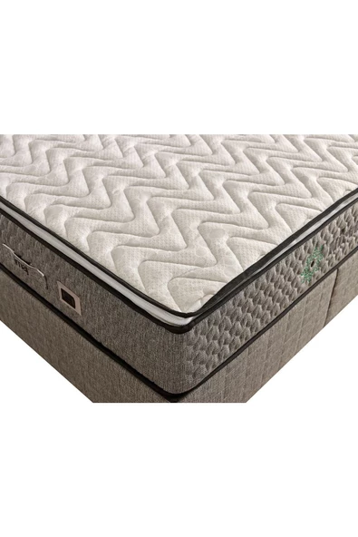 İmaj Nirvana Yatak Çift Kişilik 200x200 Cm (BAŞLIK VE BAZA FİYATA DAHİL DEĞİLDİR) - 3