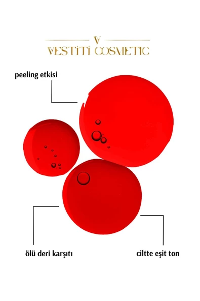 VESTİTİ COSMETİC,ALOE VERA PEELING - AHA BHA PEELING SERUM - 4