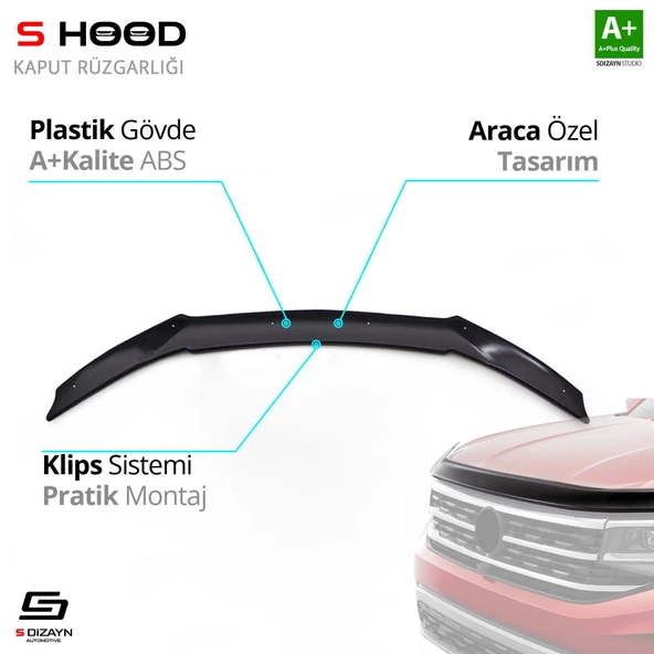 S-Dizayn Mercedes Uyumlu Sprinter ABS Plastik Kaput Rüzgarlığı 2019 Üzeri A+Kalite Parça ürün görseli